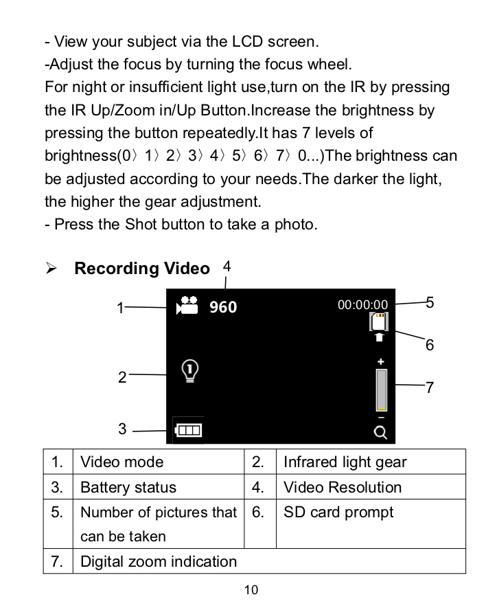 night-vision-goggles-user-manual-secure-lyfe