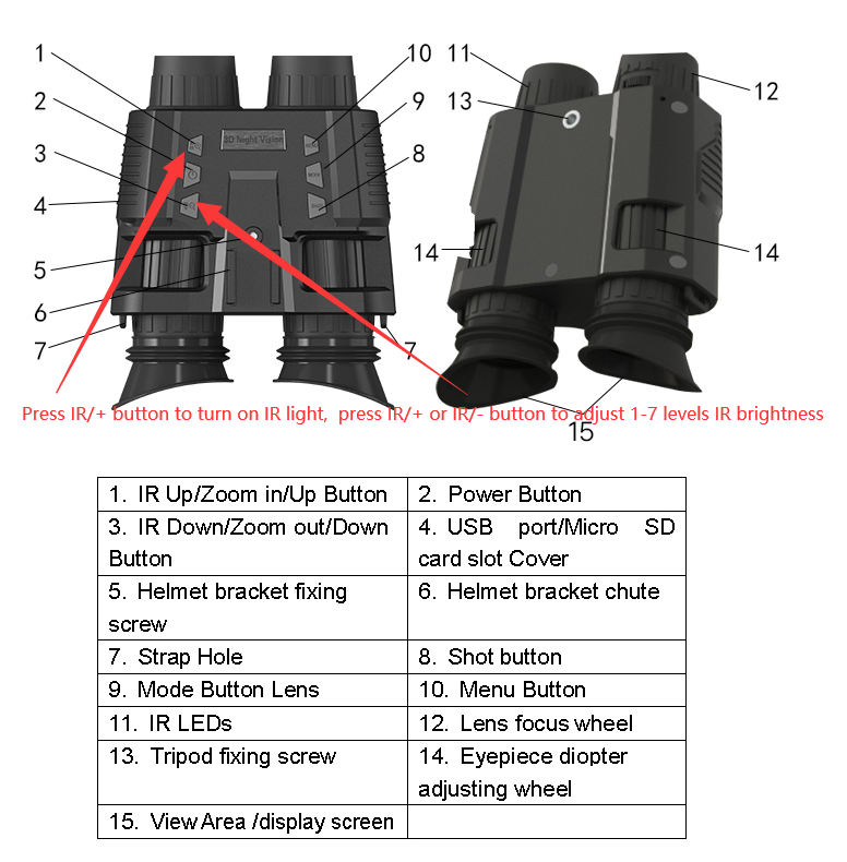 Night Vision Goggles User Manual Secure Lyfe